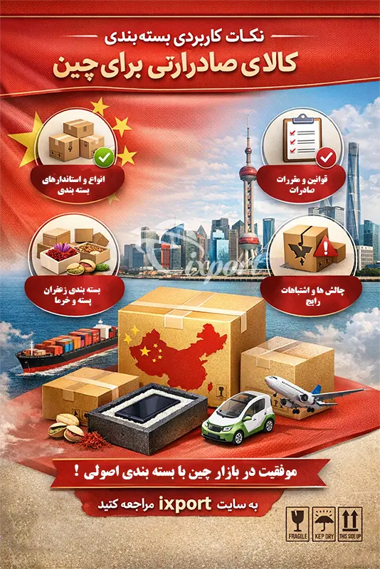 بسته بندی کالا صادراتی برای چین