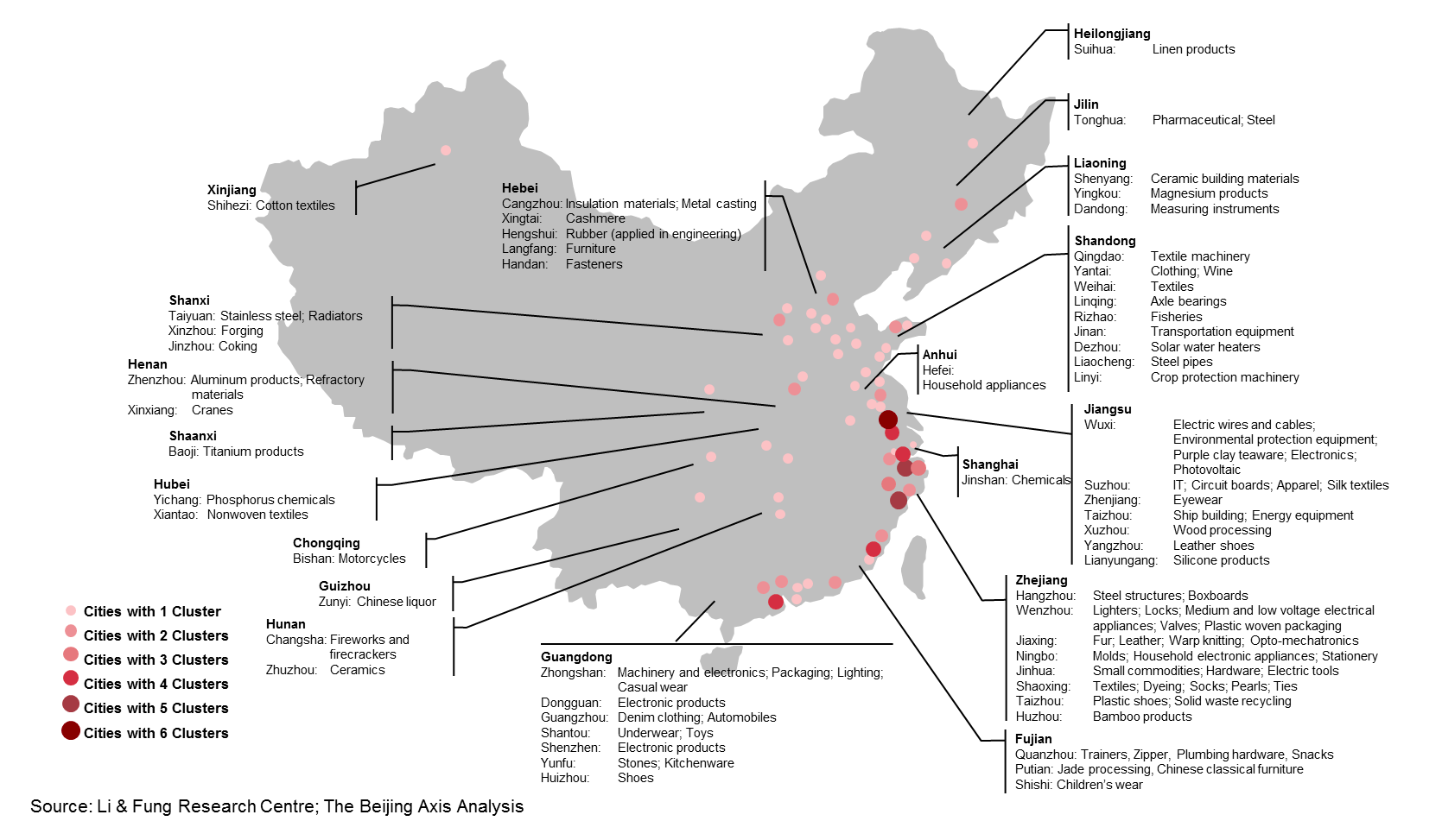 100 خوشه صنعتی چین