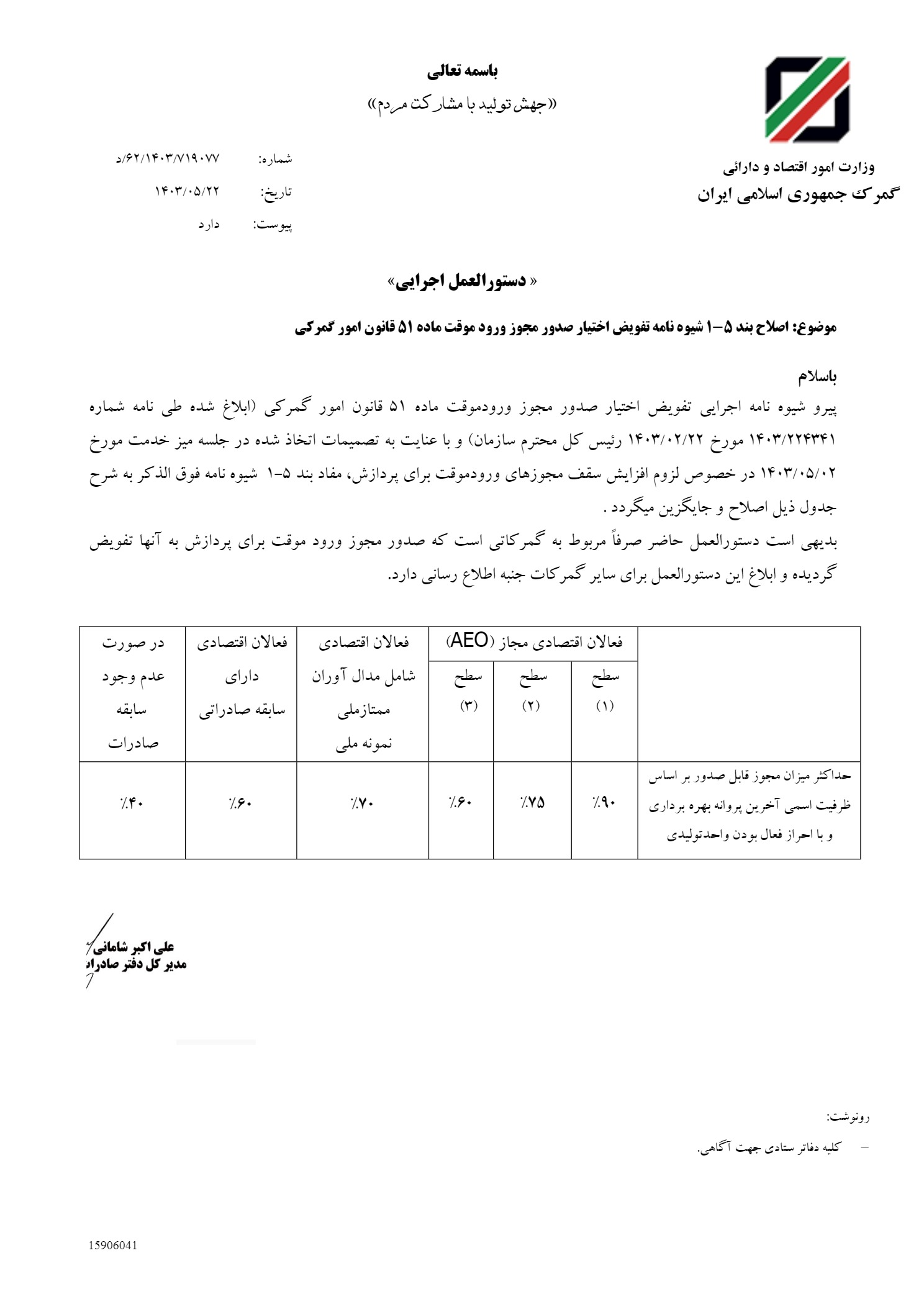 اصلاح شیوه نامه تفویض اختیار صدور مجوز ورود موقت برای پردازش موضوع ماده ۵۱ قانون امور گمرکی