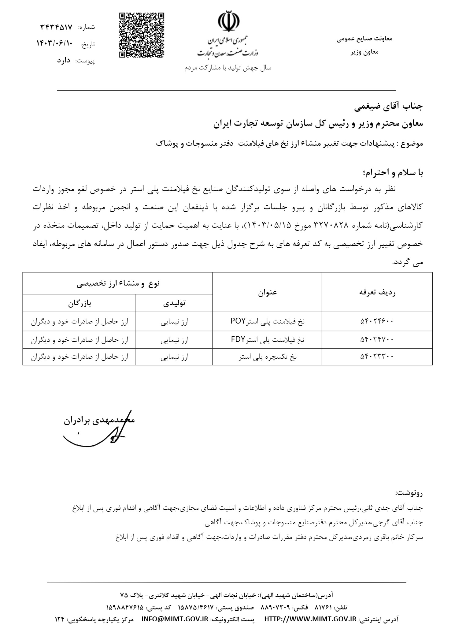 تغییر منشأ ارز نخ های فیلامنت 