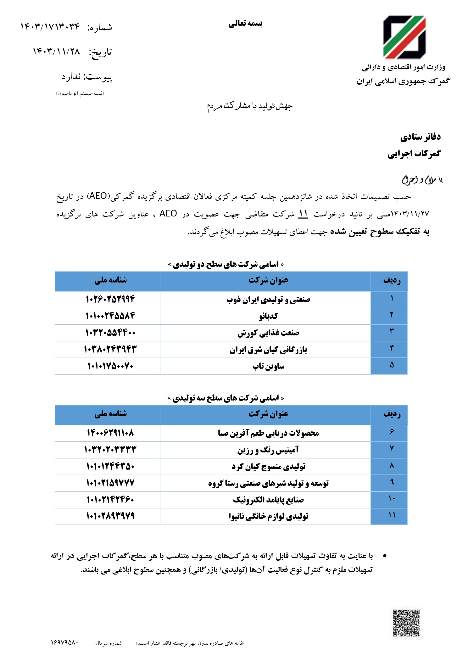 اعلام فهرست 11 شرکت دارای شرایط فعال اقتصادی برگزیده گمرکی AEO