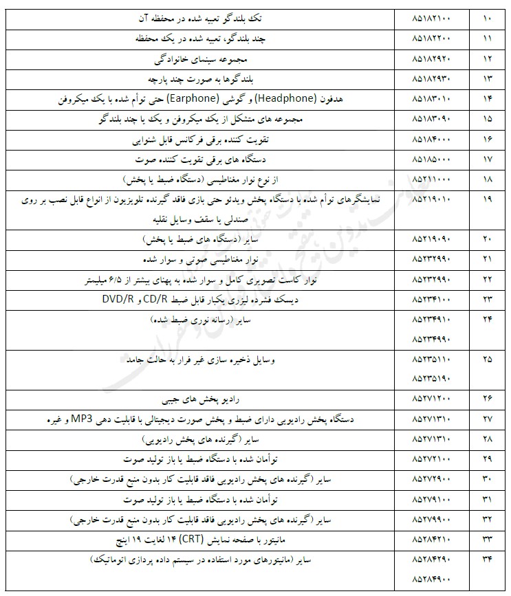 farhangi 2
