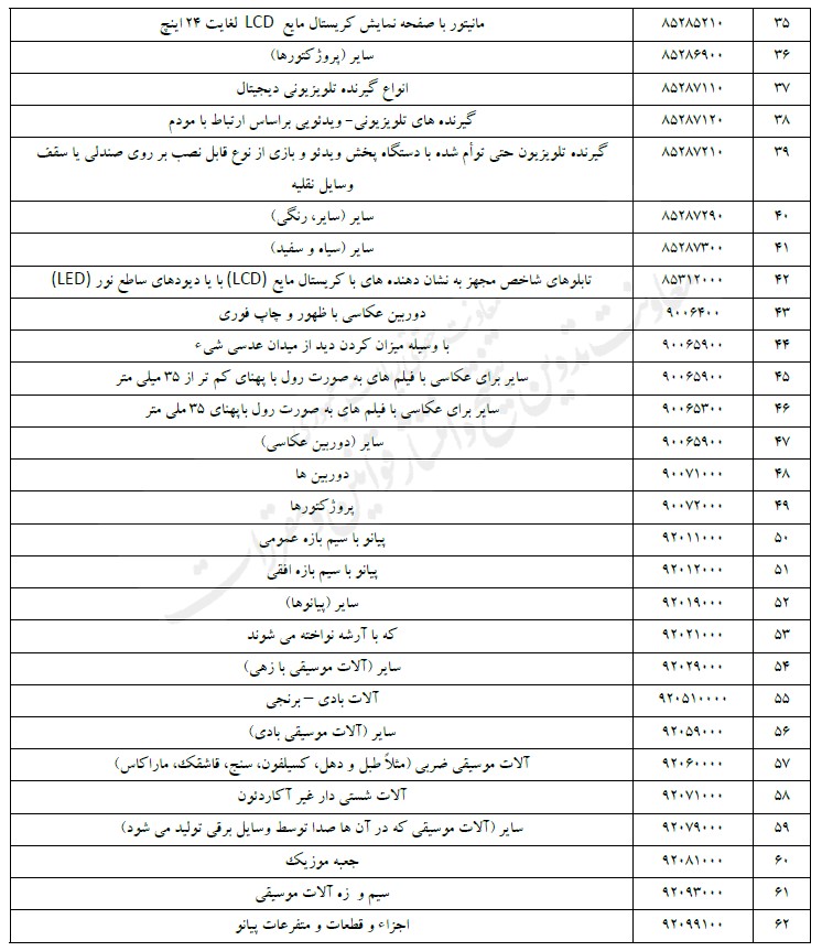 farhangi 3