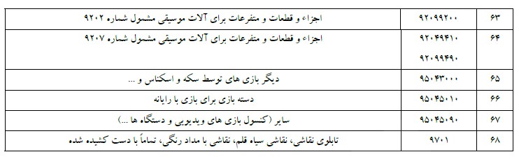 farhahgi 4