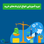 دوره انواع قراردادهای خرید